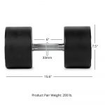 Scratch and Dent, 100 LB Round Urethane Dumbbell - Image 2