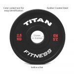 25 KG Set Black Change Plates - Image 5